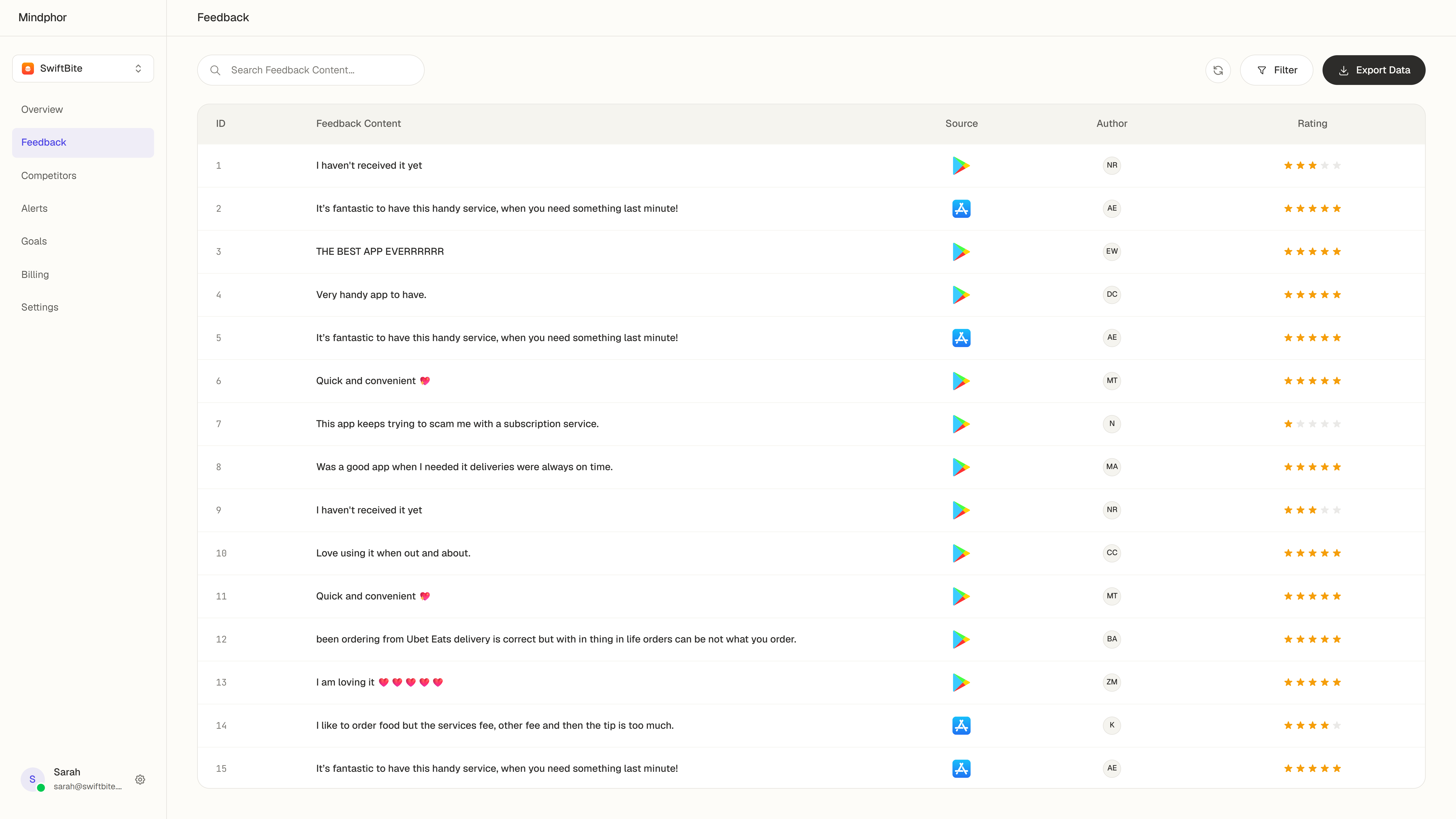 Feedback Traceability